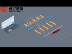 ঢালাই ম্যানিপুলেটর